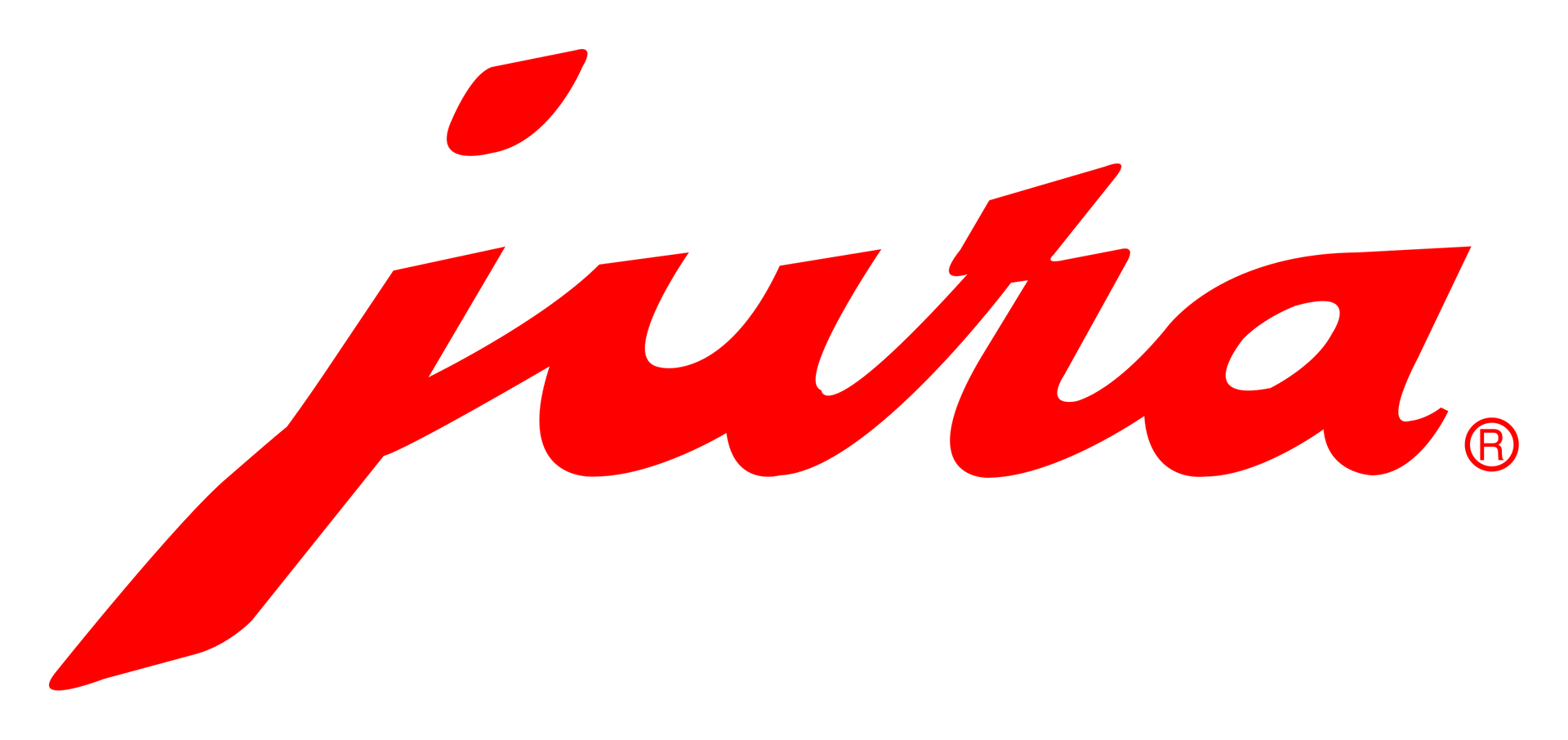 Jura | Cleaning & Care Products
